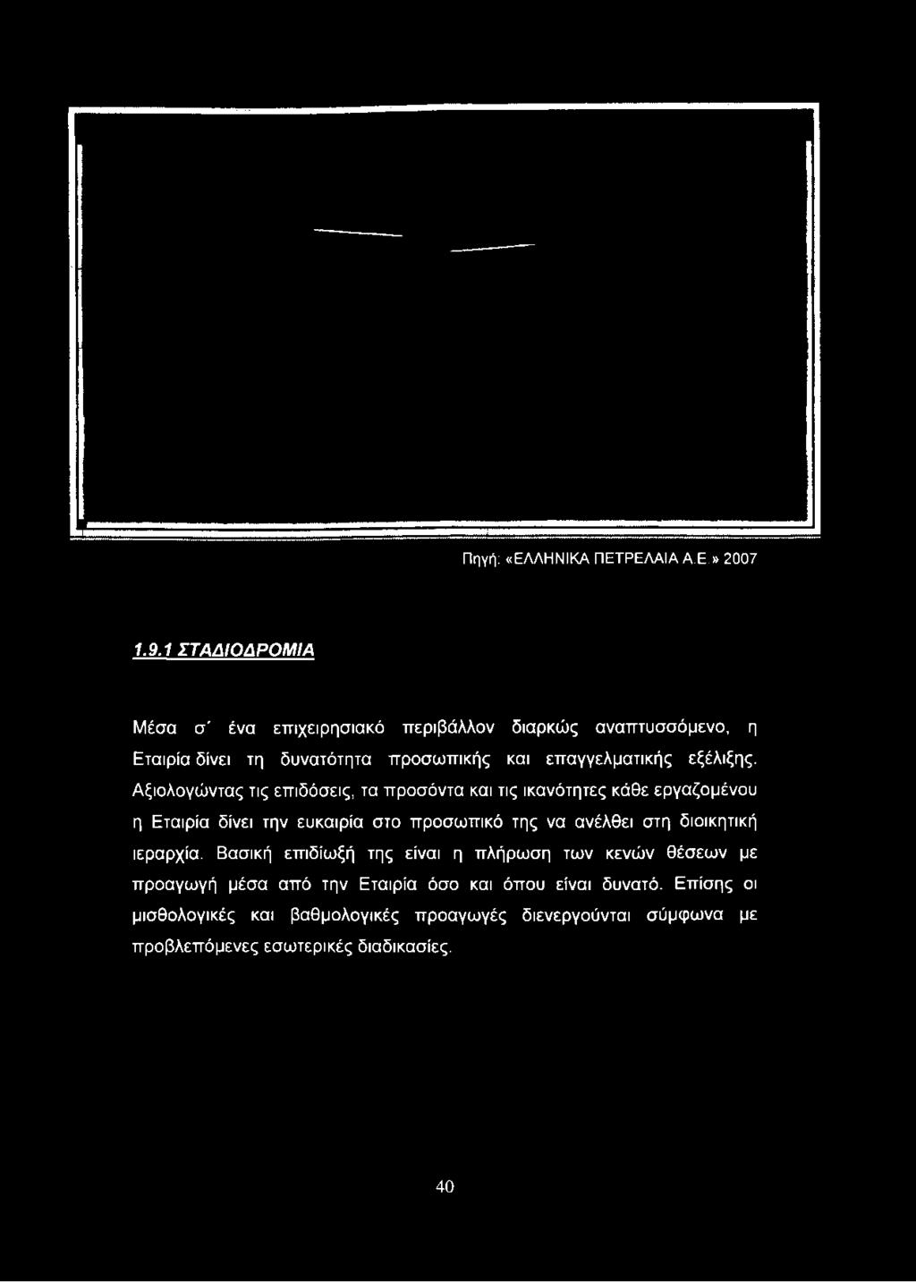 Πηγή: «ΕΛΛΗΝΙΚΑ ΠΕΤΡΕΛΑΙΑ Α.Ε.» 2007 1.9.