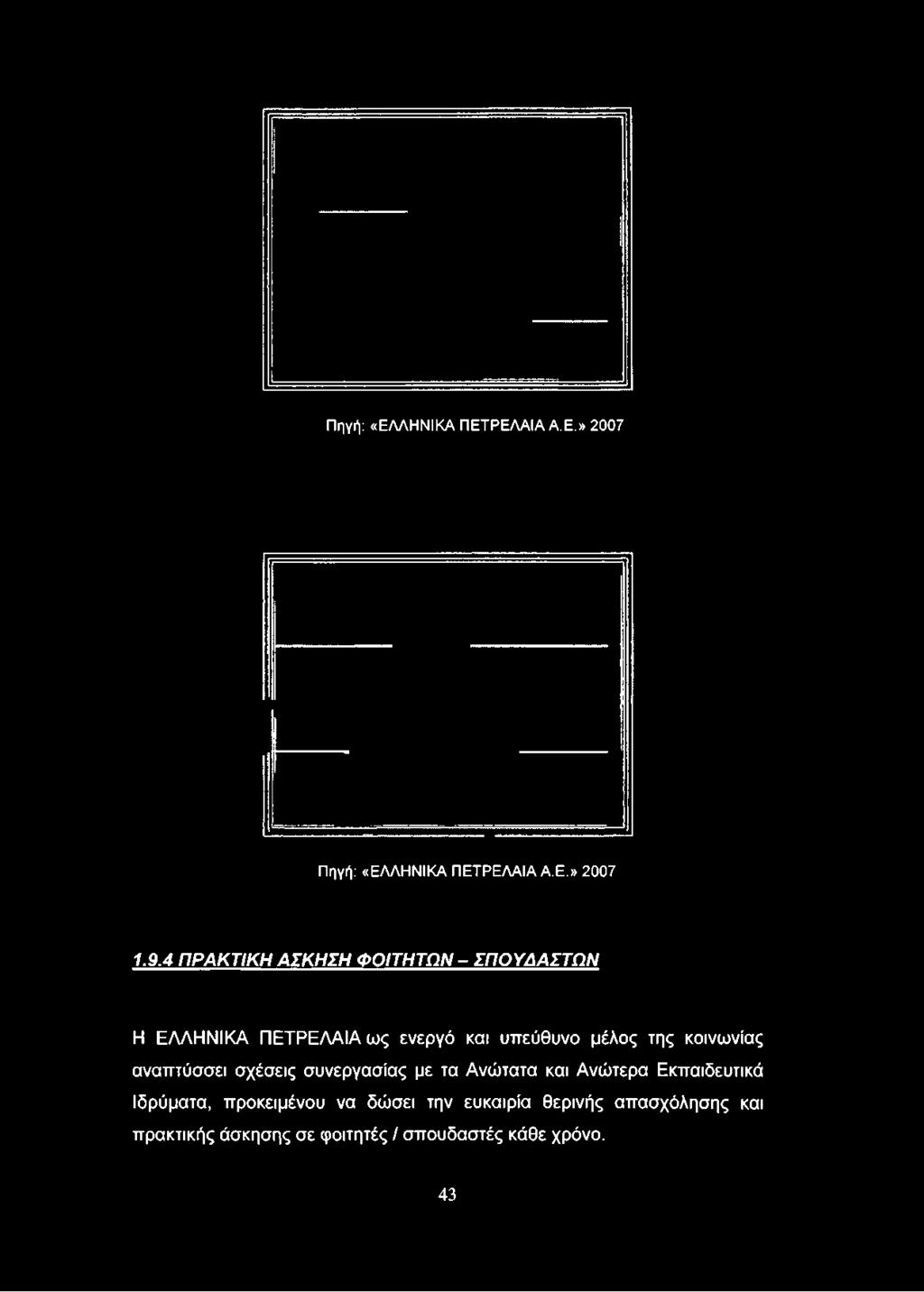 4 ΠΡΑΚΤΙΚΗ ΑΣΚΗΣΗ ΦΟΙΤΗΤΩΝ - ΣΠΟΥΔΑΣΤΩΝ Η