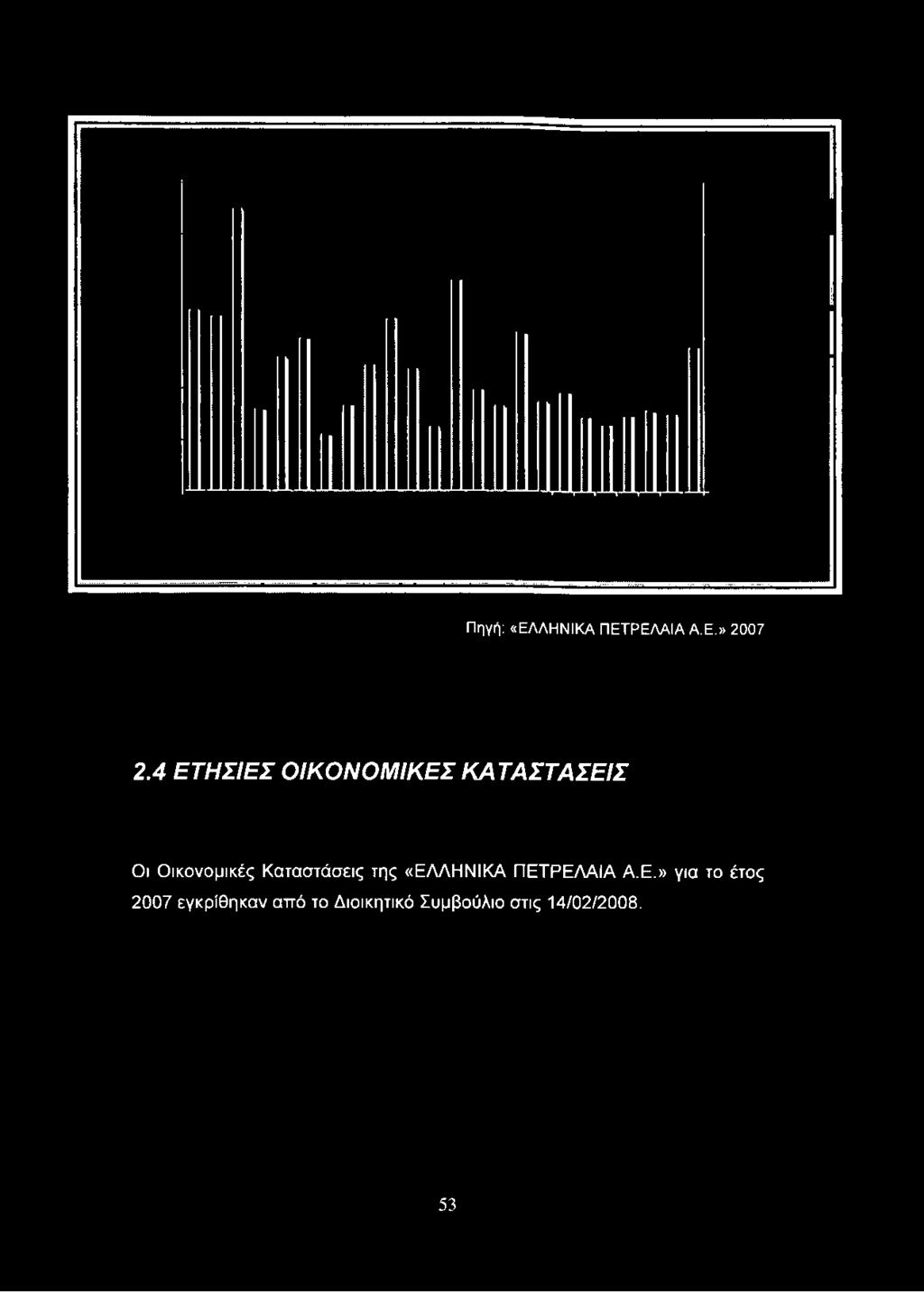 Οι Οικονομικές Καταστάσεις της