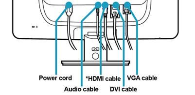 Connecting to Your PC 2) Συνδέστε με το PC (a) Σβήστε τον υπολογιστή σας και βγάλτε τον από την πρίζα.