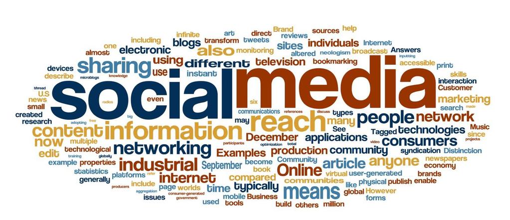 Εισαγωγή Στις μέρες μας τα μέσα κοινωνικής δικτύωσης (social media) είναι παγκοσμίως τα πιο διαδεδομένα μέσα επικοινωνίας στο διαδίκτυο.