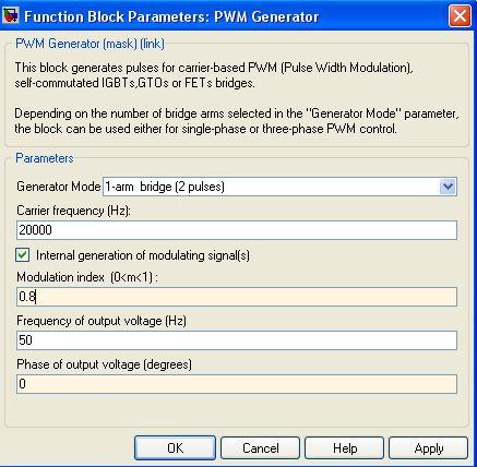 Σχ. 6.17 Σχηματισμός των παλμών PWM με μονοπολική τάση εξόδου Θα πρέπει ακόμη να τονίσουμε ότι υπάρχουν δύο δυνατότητες παραγωγής των παλμών από το PWM Generator.