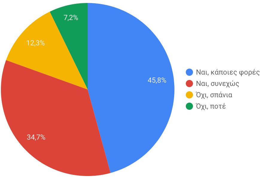 Ενδιαφέρον γονέων (Γ Γυμνασίου) Οι γονείς σου