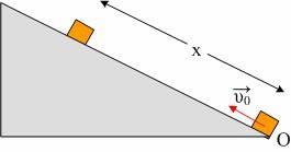 16. Ένα σώμα μάζας 2kg εκτοξεύεται από σημείο Α σε ύψος h=15m με αρχική ταχύτητα υ 0 =10m/ s, όπως στο σχήμα, και φτάνει στη θέση Γ. Αντίσταση του αέρα δεν υπάρχει και g=10m/s 2.