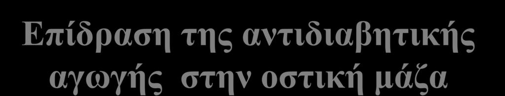 Επίδραση της