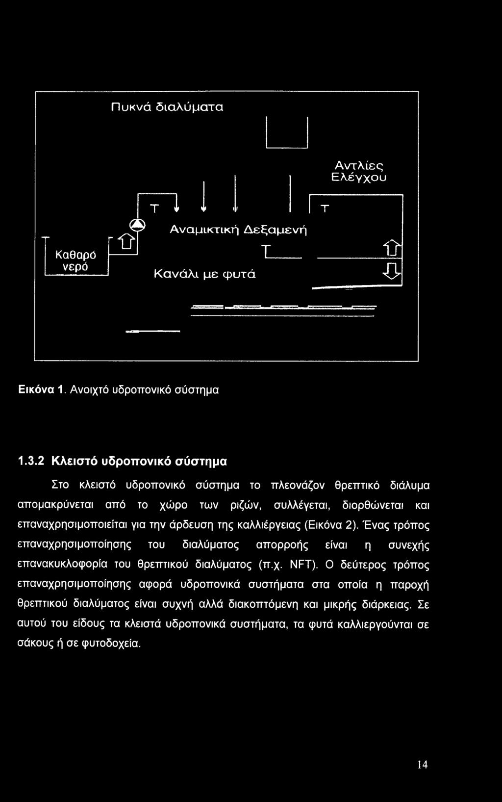 άρδευση της καλλιέργειας (Εικόνα 2). Ένας τρόπος επαναχρησιμοποίησης του διαλύματος απορροής είναι η συνεχής επανακυκλοφορία του θρεπτικού διαλύματος (π.χ. NFT).