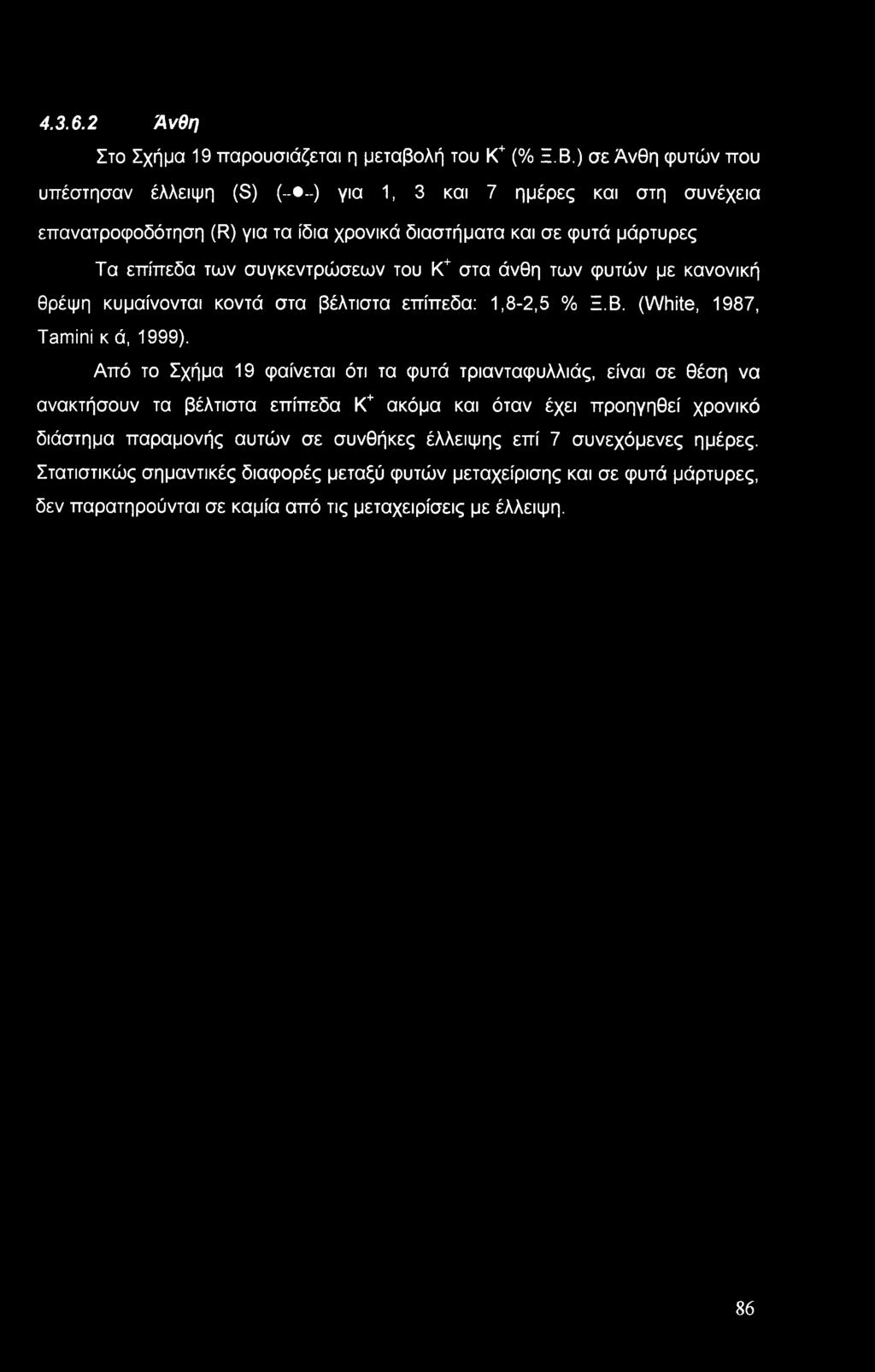 συγκεντρώσεων του Κ+ στα άνθη των φυτών με κανονική θρέψη κυμαίνονται κοντά στα βέλτιστα επίπεδα: 1,8-2,5 % Ξ.Β. (White, 1987, Tamini κ ά, 1999).