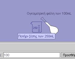 επάνω στην ογκομετρική φιάλη. Όπως βλέπετε και στο διπλανό σχήμα, όταν το δοχείο είναι στη σωστή θέση εμφανίζετε μια μεγέθυνση της χαραγής.