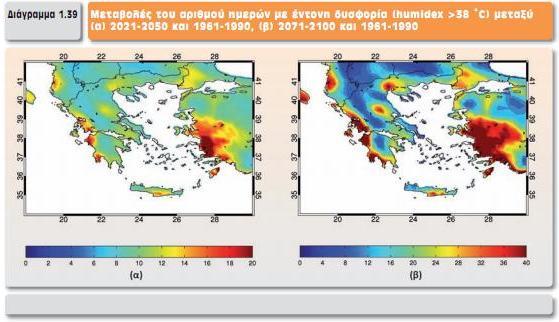Αριθµός Ηµερών µε Δυσφορία Πηγή: Έκθεση της Επιτροπής Μελέτης των Επιπτώσεων της Κλιµατικής Αλλαγής: «Οι