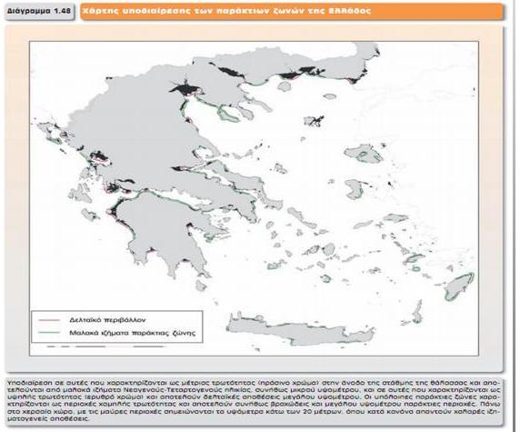 Επικινδυνότητα παράκτιων περιοχών από άνοδο της θάλασσας Πηγή: Έκθεση της Επιτροπής Μελέτης των Επιπτώσεων της Κλιµατικής