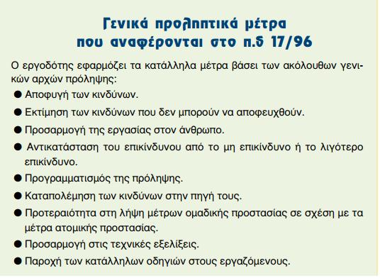 (Υπουργείο Εργασίας και Κοινωνικών Ασφαλίσεων/ Γενική Διεύθυνση Συνθηκών και Υγιεινής της Εργασίας, φυλλάδιο Τα μυοσκελετικά προβλήματα που σχετίζονται με την εργασία, Αθήνα 2000) Ο Πανελλήνιος