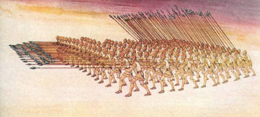 ΑΣΣΥΡΙΟΙ Ο πρώτος αξιοσημείωτος στρατός οργανώθηκε από τον ασσύριο βασιλιά Σαργών Β, τον 17ο αιώνα π. Χ.