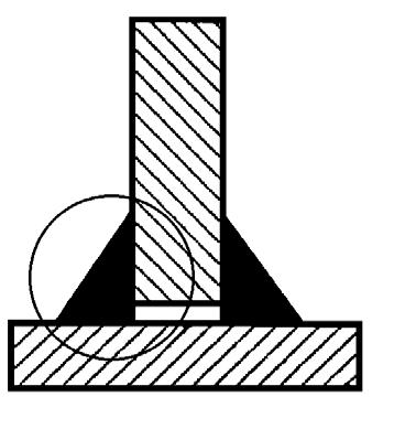 naprezanja i smanjenja nosivosti zavara (slika 3.2). pravilno F nepravilno F A Slika 3.