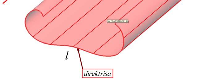 Konusn povš je geometjsko mesto tčk u postou koje ouje jedn pv koj pol ko jednu utvđenu tčku ko tčke n dtoj kvoj lnjslk 65.