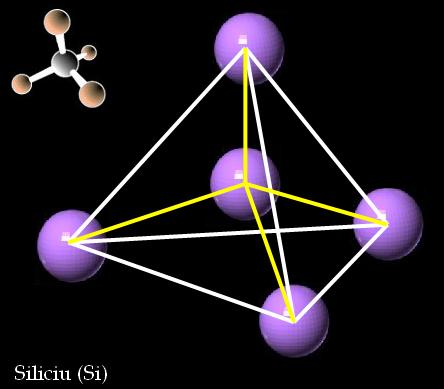 În această reţea, fiecare atom este înconjurat de alţi patru atomi plasaţi în vârfurile unui tetraedru regulat.