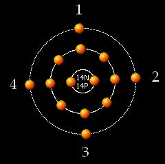 .2.1.Siliciu-structura cristalina Fig.10.2.2.Electronii de valenţă(si) Electronii de valenţă formează legături covalente, dar numai la temperaturi joase, când siliciul este izolator perfect.