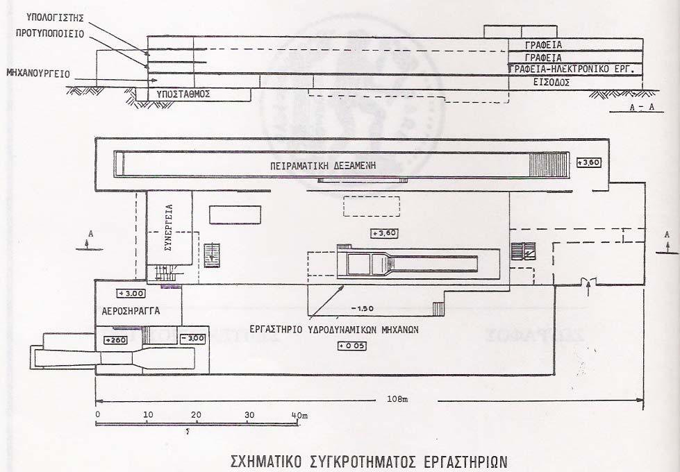 ΠΕΙΡΑΜΑΤΙΚΗ ΚΑΙ ΑΡΙΘΜΗΤΙΚΗ ΔΙΕΡΕΥΝΗΣΗ ΑΝΤΙΣΤΑΣΗΣ ΠΛΟΙΩΝ ΤΥΠΟΥ SEMI-SWATH K4 4.