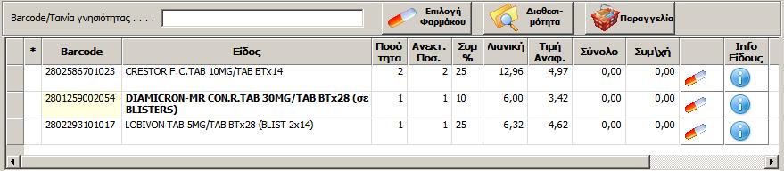 Η αλλαγή μπορεί να ζητηθεί από τον ασθενή ή να είναι αναγκαία λόγω ελλείψεων.