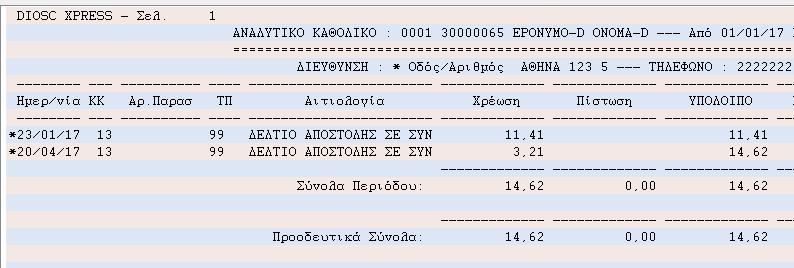 ΣΥΝΑΛΛΑΓΕΣ ΜΕΤΑΞΥ ΦΑΡΜΑΚΕΙΩΝ (ΠΑΡΑΣΤΑΤΙΚΑ) Τέτοιες συναλλαγές μεταξύ συνεργαζόμενων Φαρμακείων, μπορεί να είναι Ανταλλαγή ειδών εν είδει δανεικών για λόγους εξυπηρέτησης έκτακτων αναγκών ή Πωλήσεις