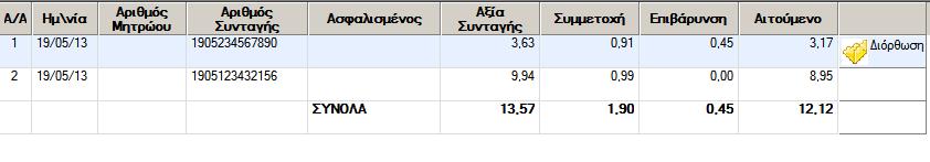 Αυτό σας οδηγεί σε μία νέα οθόνη, που έχει τη μορφή (στήλες) και τις λειτουργίες της αναλυτικής κατάστασης, δηλαδή σας εμφανίζει μία-μία τις συνταγές της επιλεγμένης