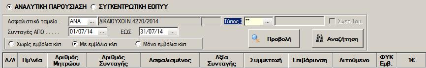 στα λοιπά φάρμακα και τα ΦΥΚ το <Πλήθος> των τιμολογίων, που υποβάλλετε με την κατάσταση (μαζί με αυτά του ΔΑΠΥ και των Ανασφάλιστων). Το μέγιστο πλήθος μπορεί να είναι τέσσερα (4).