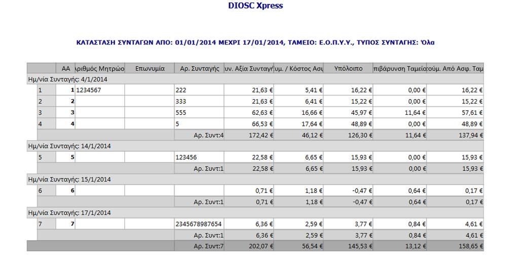 Υπόδειγμα εκτύπωσης: Για έξοδο και επιστροφή στην