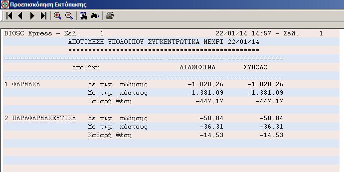 ΑΠΟΓΡΑΦΗ ΦΑΡΜΑΚΩΝ Ν.3459 Η επιλογή αυτή οδηγεί σε βοηθητική εργασία για την καταμέτρηση των φαρμάκων του Ν.