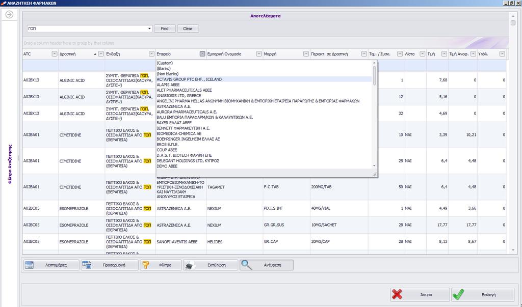 Έτσι διαλέγοντας από τη λίστα τον οίκο «ACTAVIS» για παράδειγμα, το αποτέλεσμα της
