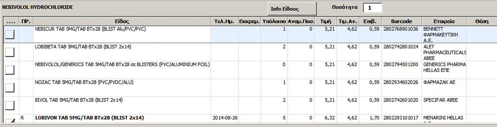 Στις περιπτώσεις με πολλές επιλογές,