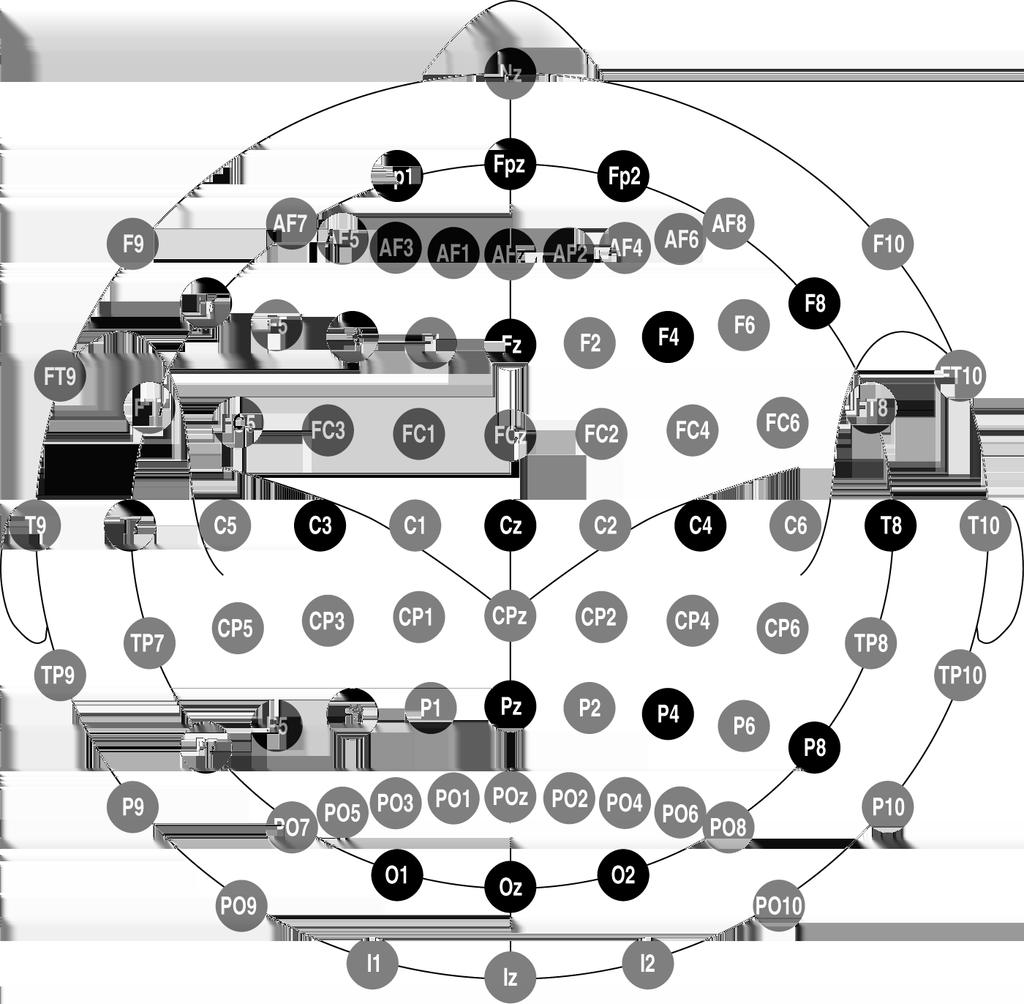 ΚΕΦΑΛΑΙΟ 2. ΕΓΚΕΦΑΛΟΣ ΚΑΙ ΔΙΕΠΑΦΕΣ ΕΓΚΕΦΑΛΟΥ-ΥΠΟΛΟΓΙΣΤΗ ηλεκτρόδιο σε Τ7, το Τ4 σε T8, το T5 σε P7, το T6 σε P8.