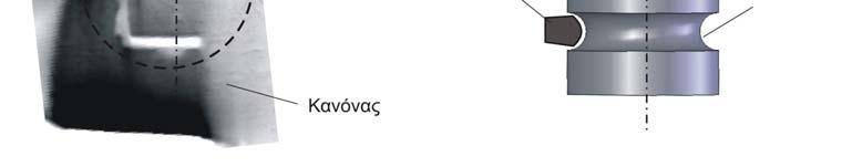 Το άκρο του κοχλία έχει κατάλληλη περιφερειακή αυλάκωση και µε τη βοήθεια ενός πείρου ασφάλισης, ακινητοποιείται κατά την αξονική κατεύθυνση.