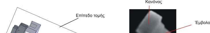 Στο σχήµα 20 φαίνεται µια τοµή κατά µήκος του σταθερού εµβόλου, το οποίο καταλήγει στον κανόνα του κολποσκοπίου.