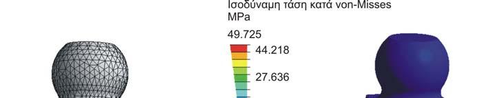 Σχήµα 23: Μοντέλο πεπερασµένων στοιχείων και σχετικά αποτελέσµατα.