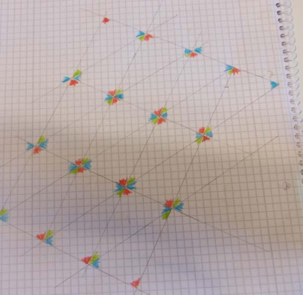 Μετά από τη λύση οι φοιτητές χρωματίζουν τις γωνίες των τριγώνων με τρια