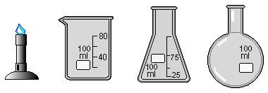 Λυχνία Bunsen (Bunsen burner) Ποτήρι ζέσεως 100 ml (Beaker) Κωνική φιάλη µε βάση 100 ml (Erlenmeyer flask) Σφαιρική φιάλη 100 ml (Florence flask) Ύαλος ωρολογίου (Watch Glass) Κάψα