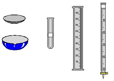 Ποτήρια 100 ml, 250ml, και 600ml. 2) Κωνική φιάλη 100 ml και 250 ml. 3) οκιµαστικοί σωλήνες των 50ml. 4) Ογκοµετρικοί κύλινδροι των 10 ml και 100 ml.