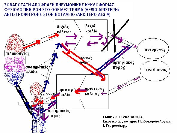 Απόθξαμε