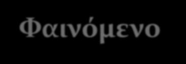 Οικογένειεσ και παιδιά μεταναςτών ςτη ςύγχρονη Ελλάδα 3.