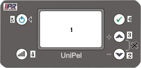 Panoul frontal UnipelGD EasyPel Panoul de fata este format ca modul separat cu Display si cinci butoane de comanda.