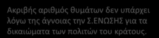 οι συνέπειες των ανθρώπων αυτών