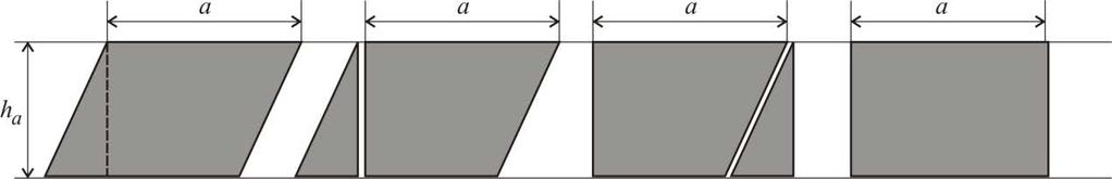 Површине троуглова и четвороуглова 1. Како рачунамо површину паралелограма?