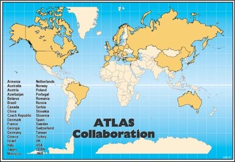 How these collaborations work? Where they get money? The ATLAS Collaboration includes about 3000 physicists and engineers from 175 institutes in 39 countries.