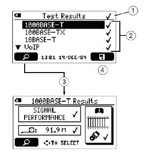 Σχήμα 16 - Σύνδεση CableIQ qualification tester Η θέση του tester και του adapter μπορούν να εναλλαχθούν.