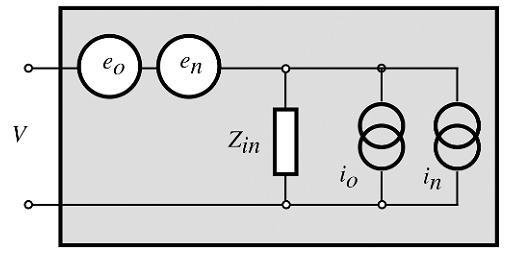 UVOD Detaljnije ekvivalentno kolo ulaznog dela IC: e o offset voltage DC komponenta na ulazu koja postoji i kada je izlaz senzora 0. i o bias current struja koju generiše IC.