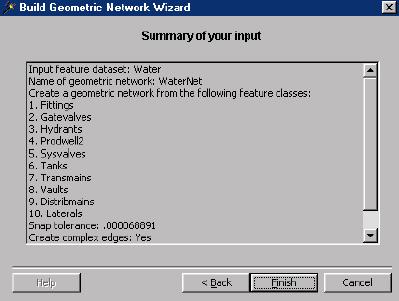 Στο σημείο αυτό η διαδικασία δόμησης του γεωμετρικού δικτύου ολοκληρώνεται. Όλες οι κρίσιμες επιλογές και ρυθμίσεις του δικτύου έχουν επιτελεστεί στα προηγούμενα παράθυρα που περιγράφηκαν.