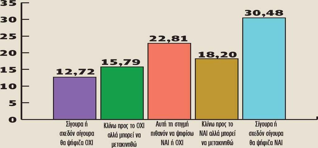 Review from 24/08/2015 Articlesize (cm2): 1816 ΠΟΛΙΤΗΣ, από σελίδα 1 Customer: Author: Γιώργος Κακούρης Rubric: ΚΥΠΡΙΑΚΟ Subrubric: Εκπαιδευτικά ιδρύματα Mediatype: Print Υπέρ της λύσης" και θετικά