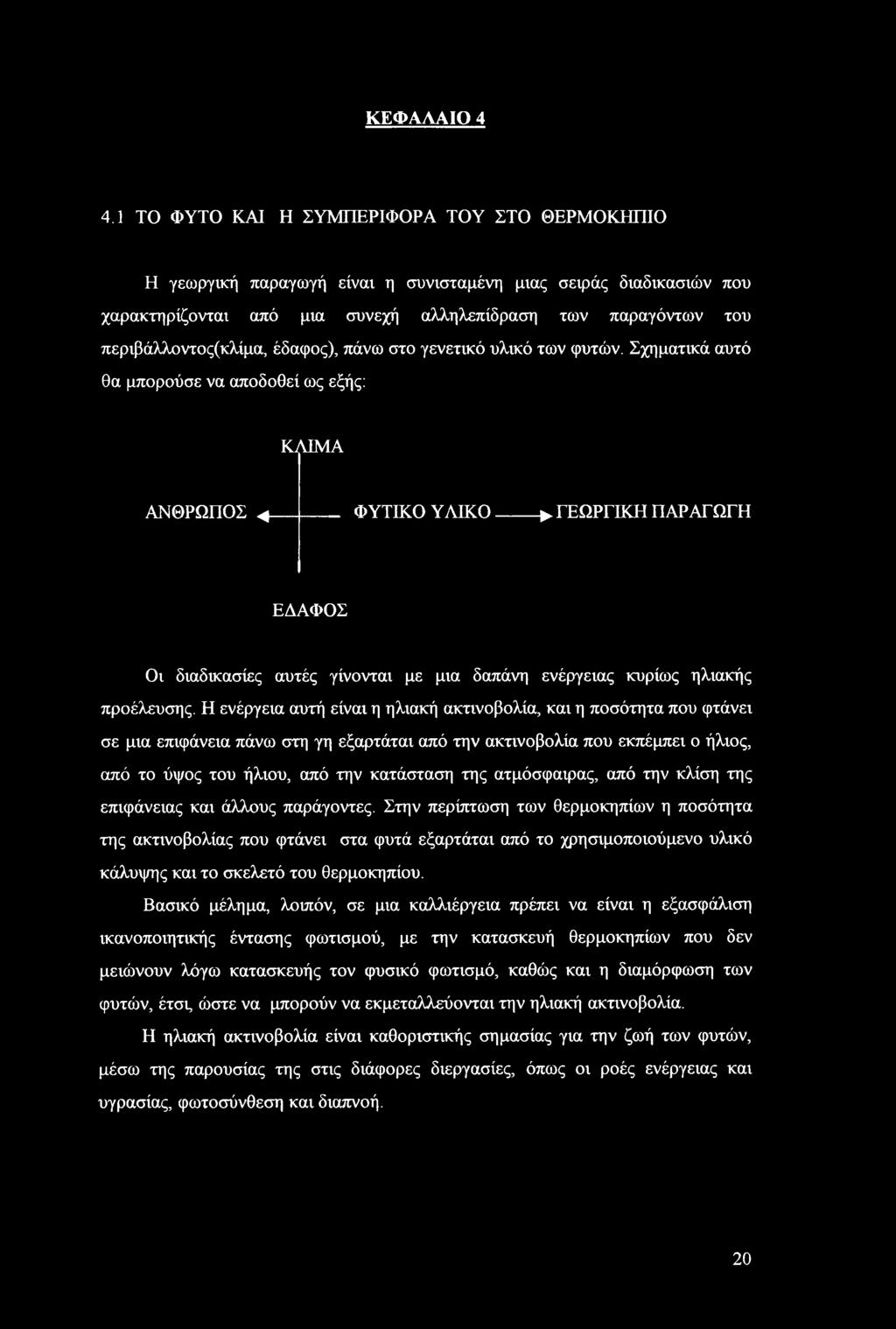 έδαφος), πάνω στο γενετικό υλικό των φυτών.