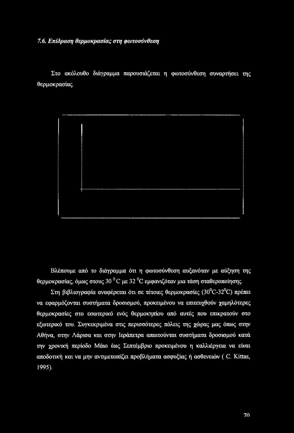 επιτευχθούν χαμηλότερες θερμοκρασίες στο εσωτερικό ενός θερμοκηπίου από αυτές που επικρατούν στο εξωτερικό του.