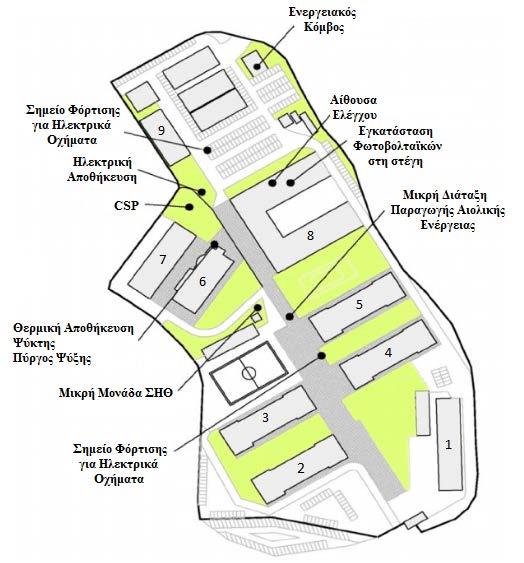 Σχήμα 4.11 Χάρτης της Πανεπιστημιούπολης Savona Campus και Αρίθμηση των Κτιρίων για τα οποία πραγματοποιήθηκε Μελέτη Εφαρμογής Θερμομόνωσης Οροφής Πίνακας 4.
