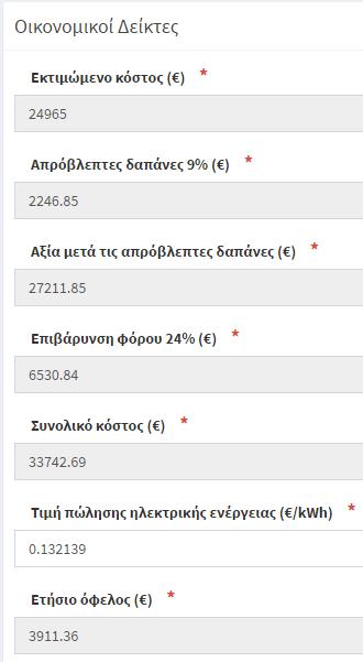0,132139, όσο δηλαδή είναι και η τιμή αγοράς της, εφόσον θεωρήσαμε ότι η εγκατάσταση που πραγματοποιείται θα γίνει για ίδια κατανάλωση.